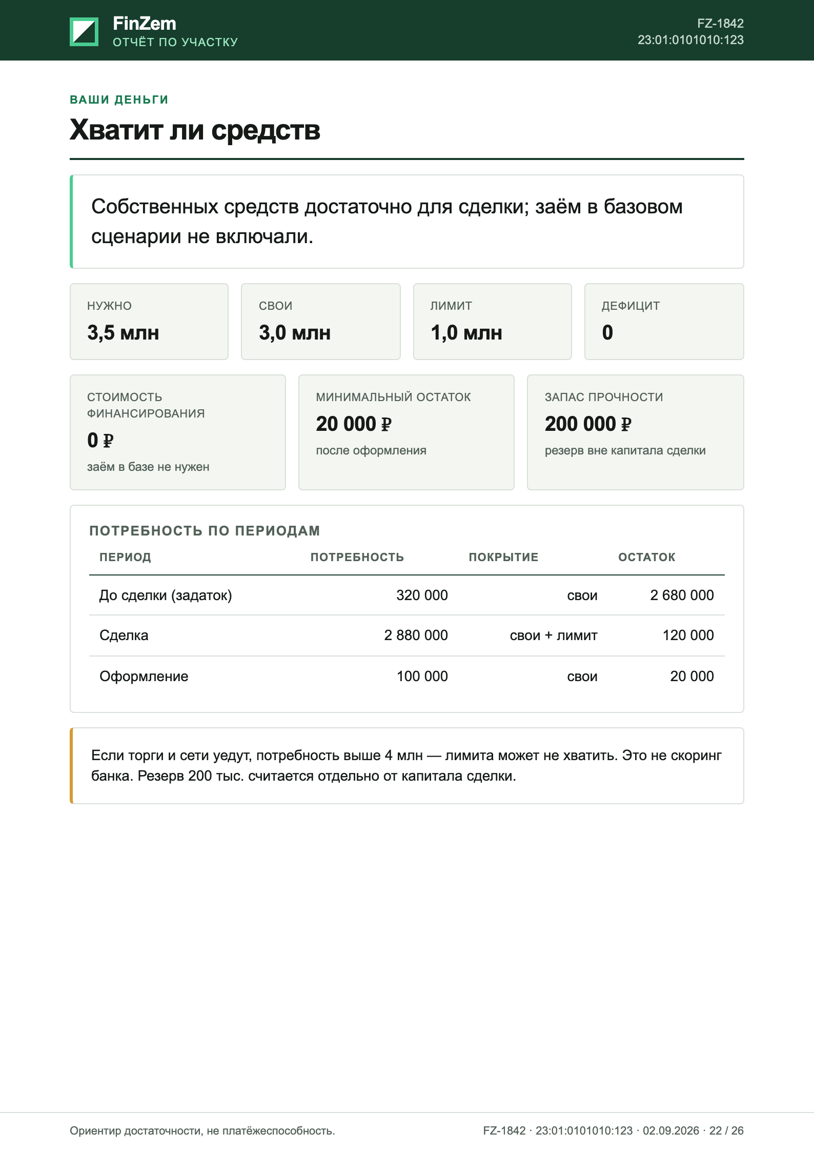 Страница «Хватит ли средств» отчёта